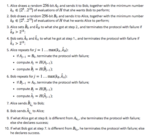 SHA-256d description