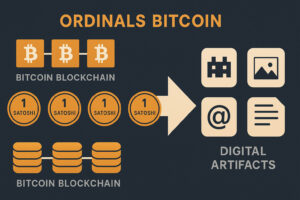 Ordinals Bitcoin - Inscribing digital artifacts on individual satoshis in the Bitcoin blockchain.