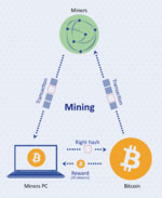 Datei:Legacy/750b3055e8d6e8a7-Mining pagina principal.jpg