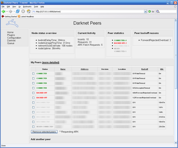 Datei:Legacy/804794dcac339023-350px-722px-Freenet darknet.png