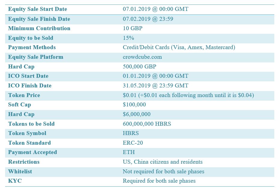 Datei:Legacy/26f4a3def5e3b955-Tokensale2.jpg