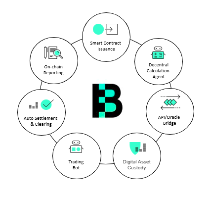 Datei:Legacy/7b3f829f0cbcf91f-BlockState-open-tech.png