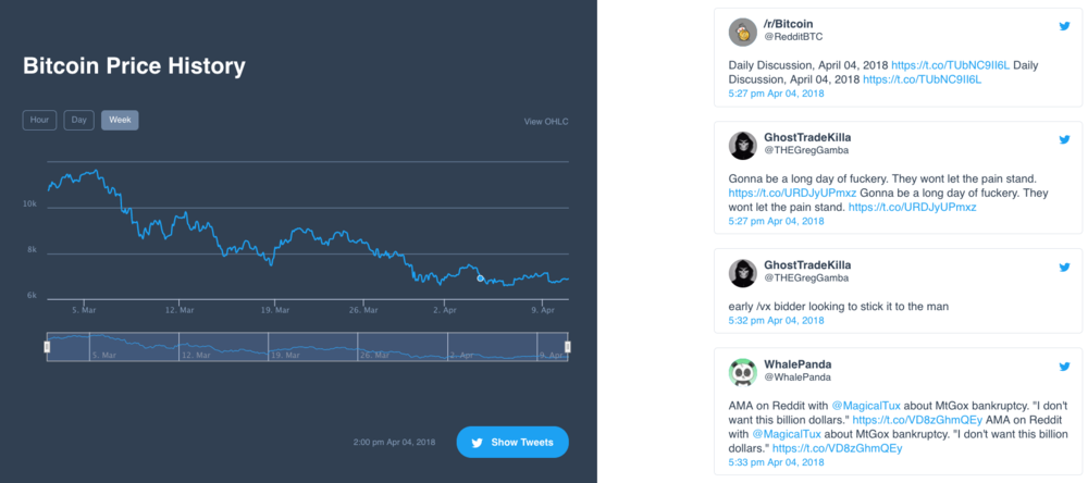 Datei:Legacy/f2d8aa8131fce428-1000px-Bitcoin26Twitter-1.png