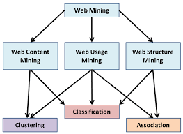 Bitcoin mining