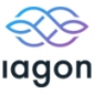 Datei:Legacy/169e730e6c38605d-Iagon.jpg