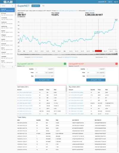 Datei:Legacy/1dae73b5c9fad739-400px-Nxt SecureAE Asset Exchange view.png