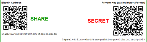 Datei:Legacy/2e934cb1eb4e718e-500px-Paper wallet.png