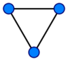 Datei:Legacy/70ebfd2a3167af0f-100px-Undirected Graph.png