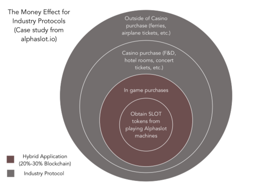 Datei:Legacy/3327bbd7d3c9c8f4-550px-Money-effect.png