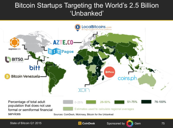 Datei:Legacy/bbca5f8fbff5239d-600px-Bitcoinremit.png