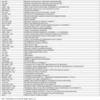 Datei:Legacy/135869a797098d45-200px-D09DD0B0D181D182D180D0BED0B9D0BAD0B8.png