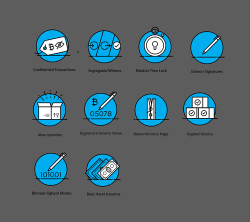 Datei:Legacy/3e82e18f504a6908-500px-Blockstream1.png