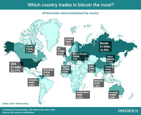 Datei:Legacy/12ccbd1f07805344-450px-Bitcointrading.png