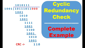 Datei:Legacy/3212a5ca6d9910b6-Cyclic redundancy check.png