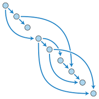 Datei:Legacy/60731f632b020f2e-200px-DAG Logo2.png