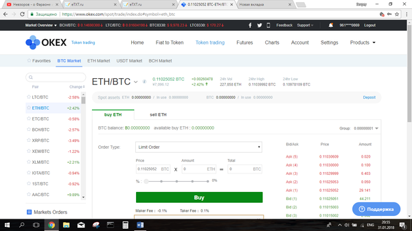 OKEx chart