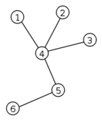 Datei:Legacy/0b6ea85f51a73b85-150px-Tree.png