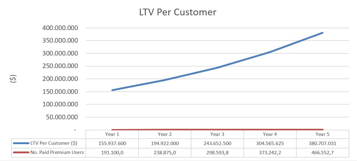 Datei:Legacy/82e248f380daabaf-LTV.jpg