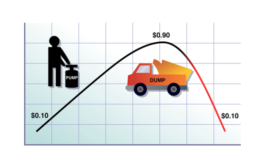 Datei:Legacy/b00eeb9da5083fb7-550px-Pump-and-dump.png