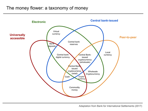 Datei:Legacy/838ebbd6eb54960b-600px-800px-Money flower.png