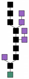Archivo:Legacy/ce4d79f95cbd9ebb-100px-Blockchain main page.png