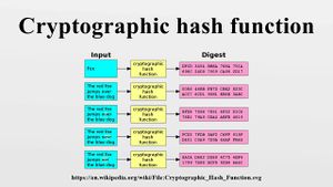 File:Legacy/7f8a2d155931c459-300px-LCryptographic.jpg