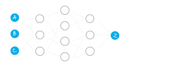File:Legacy/44262096553468ab-600px-CryptoNote blockchain analysis ambiguity1.gif