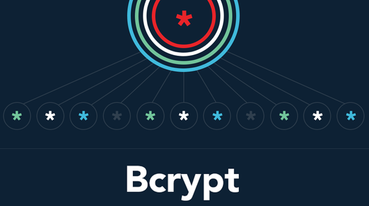 Bcrypt online password generator