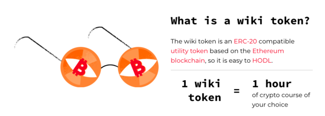 WikiToken – crypto university