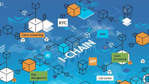 I-Chain (ICHN)логотип